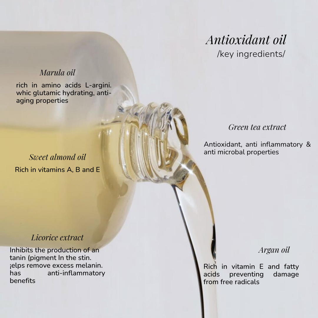 Антиоксидантное масло для лица